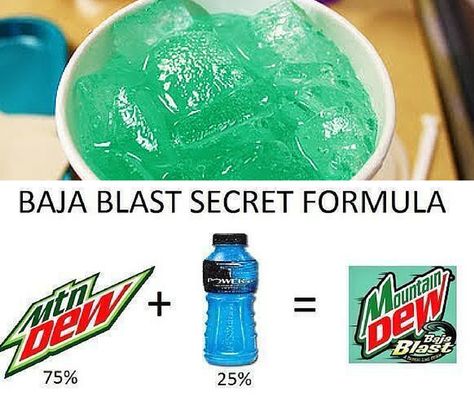 Obsessed with Mountain Dew Baja Blast? Make it yourself! Mtn Dew Baja Blast, Baja Blast, Mtn Dew, Drink Recipes Nonalcoholic, Soda Recipe, Diy Drinks, Alcohol Drink Recipes, Water Recipes, Flavored Water