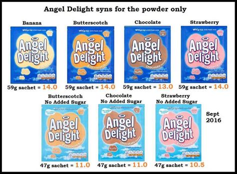 Slimming world angel delight syns Slimmers World Recipes, Angel Delight, Chocolate Strawberry, World Recipes, Pop Tarts, Snack Recipes, Food And Drink, Yummy Food, Angel