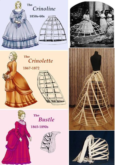 Crinoline to crinolette to bustle Crinoline Fashion, Kostum Disney, Moda Medieval, Istoria Modei, Hoop Skirt, 19th Century Fashion, History Fashion, Fashion Vocabulary, Retro Mode