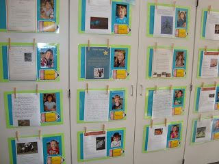 Display Student Writing, Classwork Display Ideas, Hanging Student Work, Writing Wall, Classroom Pictures, School Displays, Classroom Organisation, Organization And Management, Writing Board