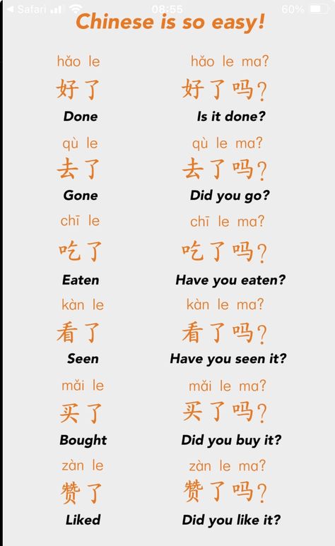 Basic Chinese Characters, China Language Learn Chinese, Chinese Curse Words, Colors In Chinese, Chinese Surnames List, Mandarin Language Learning, Learning Chinese Aesthetic, China Words, Learning Chinese Mandarin