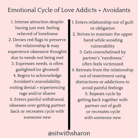 Sharon Peykar | therapist on Instagram: “This cycle between love addicts + avoidants represents a common relationship pattern between two people, dating & sometimes even married. •…” Love Addict, Codependency Recovery, Cognitive Behavior, Health Psychology, Inner Child Healing, Interpersonal Relationship, Good Mental Health, Mental And Emotional Health, New Relationships