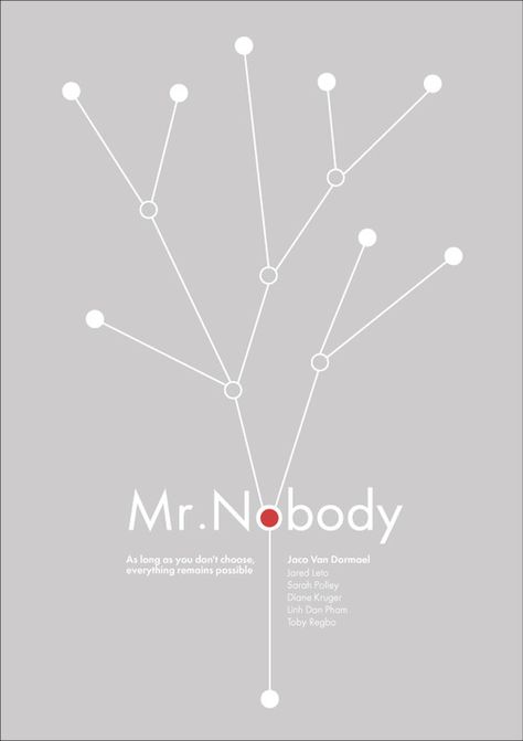 Mr.Nobody Mr Nobody Poster, Nobody Poster, Mr Nobody, Art Haus, Posters Minimalist, Poster Project, Book Titles, Minimal Movie Posters, Movie Posters Design