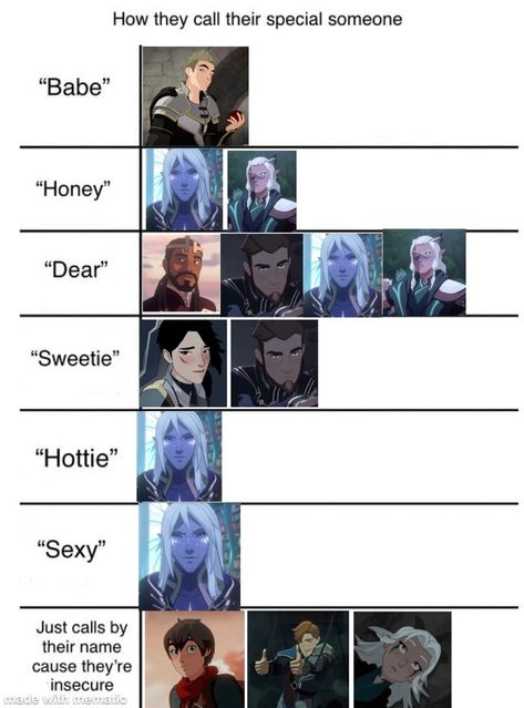 The Dragon Prince TDP Meme Ibis The Dragon Prince, Stella The Dragon Prince, Zubeia The Dragon Prince, Rayllum Kiss Season 6, Queen Anya Dragon Prince, The Dragon Prince Wallpaper Iphone, Tdp Season 5, The Dragon Prince Aesthetic, The Dragon Prince Tattoo