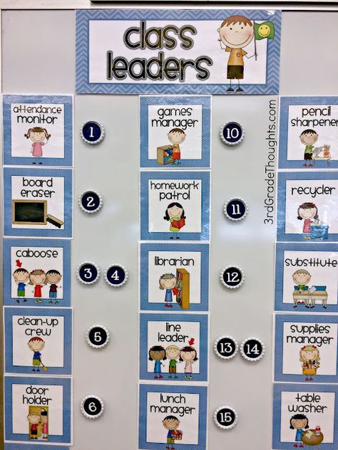 Classroom Jobs Board, Preschool Jobs, Head Start Classroom, Classroom Attendance, Classroom Jobs Display, Classroom Economy, Classroom Charts, School Kids Crafts, Class Jobs