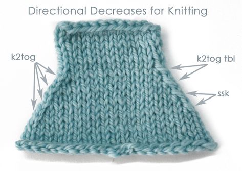 Knitting Decreases, Knitting Help, Head Pain, Knitting Loom, Knitting Instructions, Knitting Machine, Lion Brand, Modern Times, Knitting Tutorial