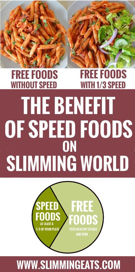 Slimming Eats - The benefit of speed foods - Clear explanation of the Benefits of Speed foods on Slimming World Speed Foods, Dinner Recipes For Kids, World Recipes, Easy Healthy Dinners, Healthy Dinner Recipes Easy, Healthy Foods To Eat, Video Chat, Diet And Nutrition, Diet Recipes