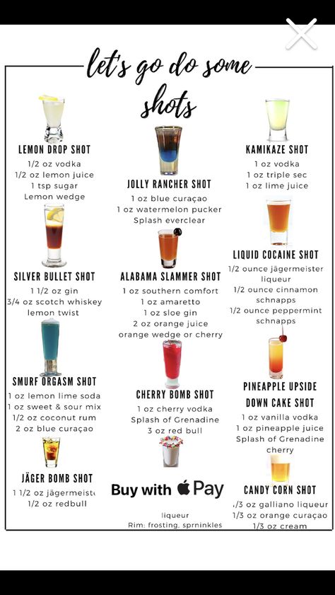 Common Bar Drinks, Bar Drink Recipes, Shots Alcohol Recipes, Bartender Recipes, Resep Koktail, Bartender Drinks Recipes, Southern Thanksgiving, Southern Thanksgiving Menu, Bartender Drinks