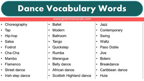 Dance is a beautiful art form that allows us to express ourselves through movement. Whether you’re a beginner or an experienced dancer, there’s a whole world of dance vocabulary to explore. From basic steps to advanced techniques, dance has a language all its own. In this blog post, we’ll take a look at some of … Dance Vocabulary Words Read More » Words To Describe Dancing, Dance Vocabulary, Ballet Dance Moves Names, Ballet Moves And Names, Dance Terminology, Dance Terms, Ballet Dictionary, Scottish Highland Dance, Dance Coach