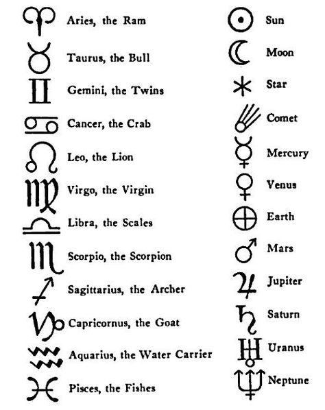 Sagittarius Henna Symbols, Planet Symbols, Simbols Tattoo, Symbole Tattoo, Simbolos Tattoo, Tato Salib, Symbols Tattoo, Astrological Symbols, Alchemy Symbols