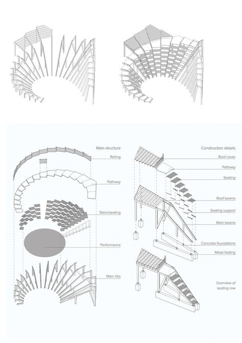 Gallery - The Wave: Public Performance Space / The Scarcity and Creativity Studio - 13 Conceptual Model Architecture, Architecture Presentation Board, A Frame House Plans, Architecture Concept Diagram, Architectural Models, Theatre Design, Diagram Architecture, Space Architecture, Detailed Drawings