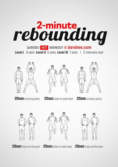 DAREBEE 2300+ Home Workouts Basketball Workouts Training, Rebounder Workouts, Basketball Workouts, Jumping Jacks, Free Workouts, Training Plan, Fitness Training, Workout Programs, Just Do It