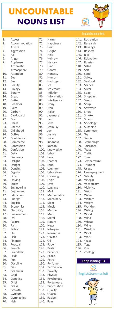 Uncountable Nouns List List Of Uncountable Nouns, Noun Words List, Uncountable Nouns List, List Of Nouns, Nouns For Kids, Countable And Uncountable Nouns, Informal Words, Grammar Sentences, Types Of Nouns