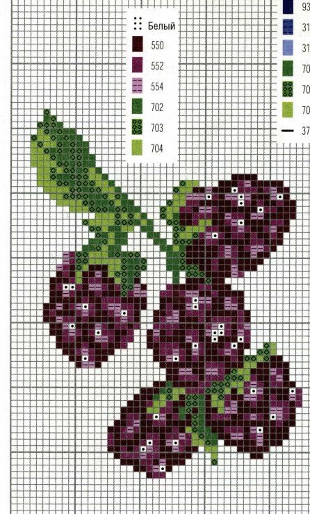 Cross Stitch Fruit, Cross Stitch Border Pattern, Cross Stitch Kitchen, Pola Kristik, Cross Stitch Bird, Cross Stitch Patterns Christmas, Modern Cross Stitch Patterns, Cross Patterns, Free Cross Stitch