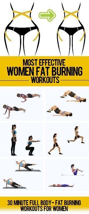 Full Body Fat Burning Workout, Side Fat Workout, Membakar Lemak Perut, Belly Fat Burner Workout, Fat Burner Workout, Trening Fitness, Different Exercises, Yoga Sequences, Motivation Fitness