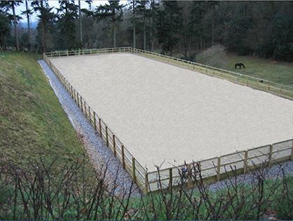 Simple Outdoor Horse Arena, Horse Yard, Arena Footing, Horse Riding Arena, Dressage Arena, Horse Paddock, Horse Farm Ideas, Riding Arena, Horse Barn Ideas Stables