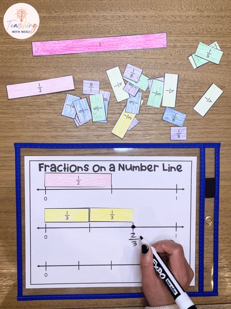 Classroom Structure, Teacher Barbie, Teach Fractions, Third Grade Fractions, Third Grade Math Activities, Fractions On A Number Line, 4th Grade Fractions, Math Enrichment, Teaching Fractions