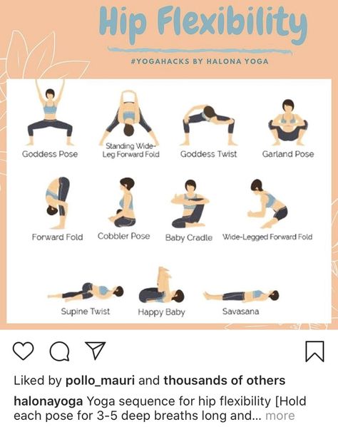 Stiff Hips Flexibility, Dancer Stretches Flexibility, Yoga Knowledge, Dancer Stretches, Hip Flexibility, Yoga Om, Yoga Namaste, Training Room, Pelvic Tilt