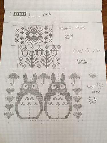 Ravelry: ashleypederson's "Totoro" Fair-Isle Baby Blanket Punto Fair Isle, Fair Isle Chart, Fair Isle Knitting Patterns, Colorwork Knitting, Textile Crafts, Crochet Motifs, Fair Isle Knitting, Knit Stitch Patterns, Yarn Projects