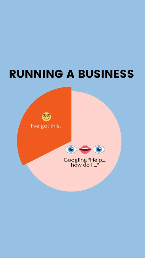 Entrepreneur Humor, Business Meme, Instagram Story Ads, Relatable Content, Business Structure, Social Media Marketing Business, New Best Friend, Business Pages, Small Business Tips