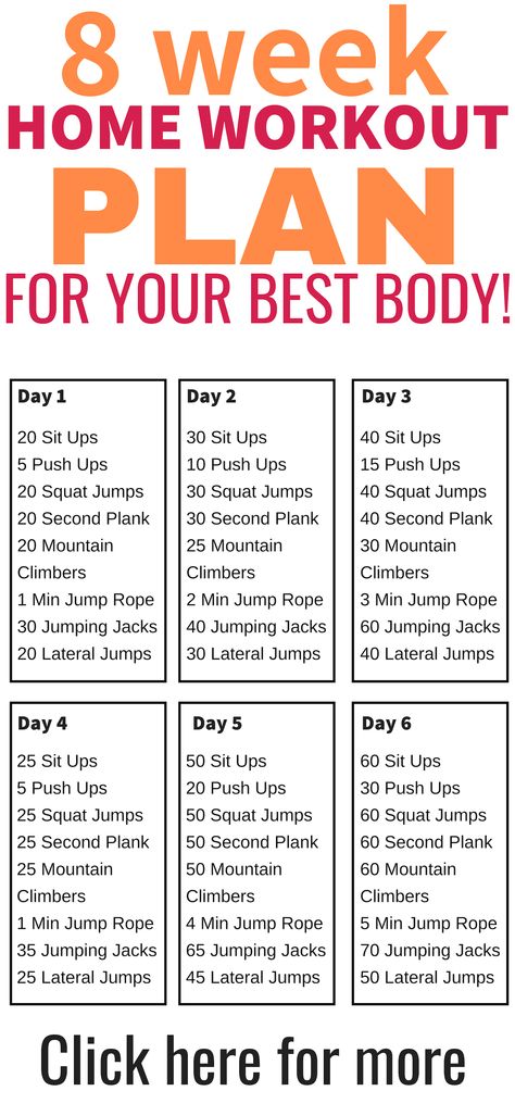 8-Week Home Workout Plan For Rapid Fat Loss #8Week #Fat #Home #Loss #Plan #Rapid #Workout Check more at https://erica.americanhealthinsurancepolicy.com/8-week-home-workout-plan-for-rapid-fat-loss/ Week Home Workout Plan, 8 Week Body Transformation, Workout Morning, Home Workout Plan, Whole Body Workouts, Full Body Workouts, Fast Fat Loss, Getting Back In Shape, Best Body