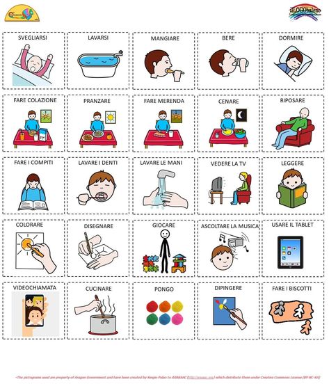 Pecs Pictures, Kids Routine Chart, Task Analysis, Routine Cards, Cue Cards, Aba Therapy, Baby Shower Stickers, Homeschool Kindergarten, Kids Learning Activities