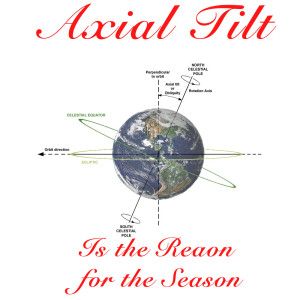 Axial Tilt is the Reason for the Season Axial Tilt Is The Reason For The Season, Fun Time, Holiday Fun, Good Times, Birthday Cards, Holidays