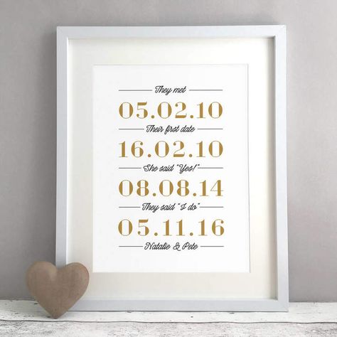 Bird & Key Personalised Dates Wedding Or Anniversary Gift Print Typography Wall Art Gold Print #wallart #wallprint #typography #print #gallerywall #affiliate Boho Wedding Guest Book, Wedding Gift For Couple, Wedding Guest Book Unique, Wedding Gift Ideas, Couples Love, Wedding Present, Unique Wedding Gifts, Wedding Gifts For Couples, Personalised Prints