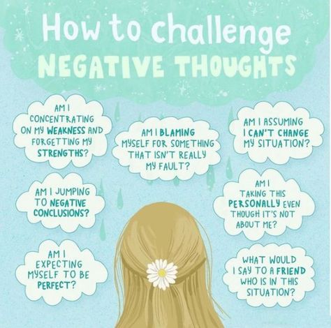 Stop Hating Yourself, Stop Blaming Yourself, Challenge Negative Thoughts, Blaming Yourself, Just Girl, Uplifting Phrases, Clinical Social Work, Out On A Limb, Therapeutic Activities