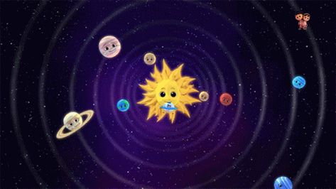 Solar System Animation, Animation Gif, Solar System Planets, Milky Way, Outer Space, Solar System, Astronomy, Animated Gif, Cool Gifs