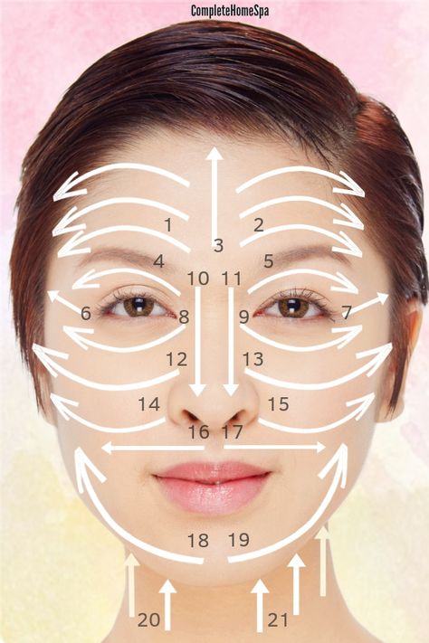 Face Massage Steps, Facial Benefits, Point Acupuncture, Gua Sha Facial, Face Exercises, Yoga Facial, Skin Care Order, Face Yoga, Skin Care Routine Steps