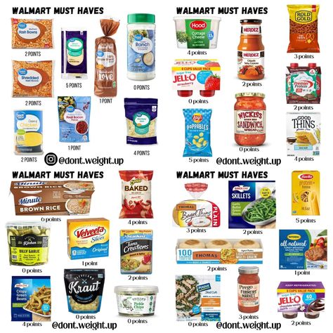 I haven’t shared... - Weight Watchers Recipes - unofficial Weight Watchers Food List, Aldi Weight Watchers, Weight Watchers Grocery List, Weight Watcher Shopping List, Weight Watchers Points List, Low Points Weight Watchers, Weight Watchers Food Points, Weight Watchers Meals Dinner, Plan 2023