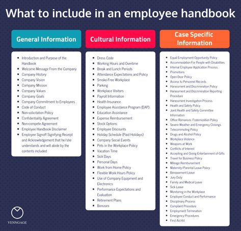 How to Write an Employee Handbook [Examples + Tips] - Venngage Employee Folder Organization, Employee Handbook Template Small Businesses, Company Handbook, Policy And Procedures Templates, Employee Handbook Template, Policy Template, Employee Onboarding, Job Info, Employee Handbook