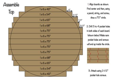 70 inch Circlular Table Top - great tips for the top, need too find a leg pattern I like. I think 60" would be perfect in the breakfast nook. Round Farmhouse Table, Diy Esstisch, Round Patio Table, Diy Dining Room, Diy Dining Table, Diy Dining, Wooden Table Top, Circular Table, Ikea Hackers