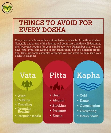 Every person is born with a unique #balance of each of the three #doshas. Generally one or two of the doshas will dominate, and this will determine the #Ayurvedic #routine for your mind/body type. Ayurveda Pitta, Ayurveda Kapha, Ayurveda Dosha, Ayurveda Vata, The Ayurveda Experience, Ayurveda Diet, Ayurveda Recipes, Ayurvedic Therapy, Ayurvedic Diet