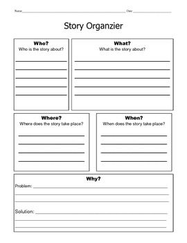 When I was in a long term assignment in a special needs classroom, story writing was a difficult task for most of the children. I made this organizer to help the children come up with ideas that they could turn into a story. The organizer is broken down into the 5 "W" questions: 2nd Grade Story Writing, Classroom Configurations, Special Needs Classroom, 3rd Grade Spelling Words, Story Organizer, Writing A Story, Writing Organization, Writing Planning, Story Story