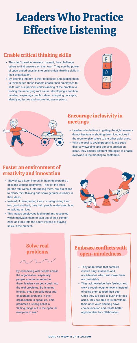 This infographics provides the positive effects of effective listening. Effective listening enables leaders to add critical thinking skills to their organisation, encourage inclusivity in meetings, foster an environment of creativity, solve real problems and embrace conflicts with open mindedness #effectivelistening #communication #leadership #activelistening #activelearning #effectivecommunication #communicationskills #listening #learning Communication Skills Activities, Effective Listening, Communication Leadership, Leading Change, Good Listening Skills, Open Mindedness, Good Leadership Skills, Communication Activities, Creative Leadership