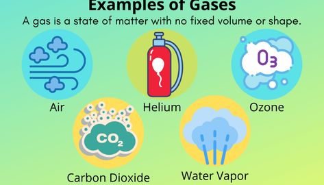 Ideal Gas Law, Solid Liquid Gas, Noble Gas, Baby Play Activities, States Of Matter, Kinetic Energy, Carbon Dioxide, Play Activities, Baby Play