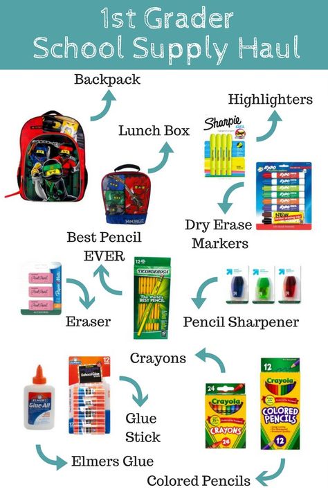 List Of School Supplies, Back To School Must Haves, Elementary School Supplies, Elementary Homeschool, Boho Mama, Start Of School, School Must Haves, School Checklist, School Supplies List