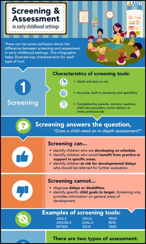 There can be some confusion about the difference between screening and assessment in early childhood settings. This infographic helps illustrate key characteristics for each type of tool. Early Childhood Assessment, Ece Assessment, Developmental Milestones Toddlers, Human Growth And Development, Preschool Assessment, Ages And Stages, Early Childhood Centre, Speech Language Activities, Social Emotional Development