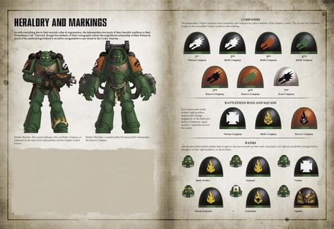 (Taken from the warhammer 40k wiki page) Salamander 40k, Warhammer Astartes, 40k Salamanders, Warhammer 40k Salamanders, Warhammer Lore, Warhammer 40k Factions, Salamanders 40k, Salamanders Space Marines, Warhammer Artwork