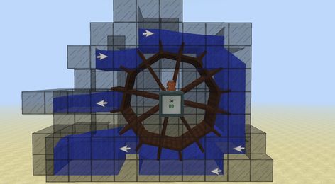 Optimal Water Wheel setup (Immersive Engineering) Minecraft Immersive Engineering, Water Wheel Minecraft, Minecraft Waterwheel, Minecraft Water Wheel, Water Wheel Generator, Modded Minecraft, Minecraft Create, Minecraft Idea, Mc Mods