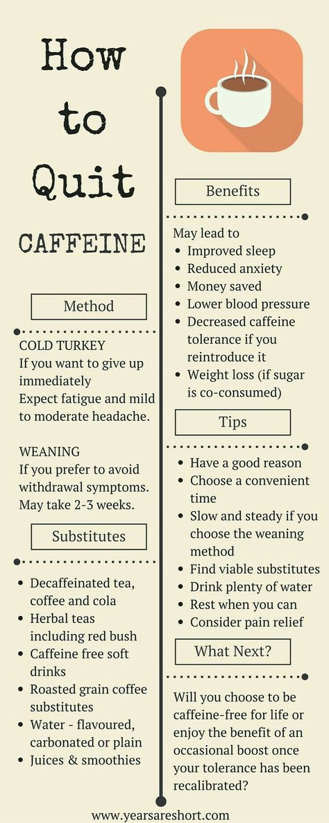 Caffeine Detox, High Calorie Diet, Quit Coffee, Decaf Tea, Body Energy, Lower Blood Pressure, How To Eat Less, Caffeine Free, Healthy Happy