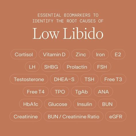 Function Health | Low libido affects 1 in 5 men, over 1 in 4 premenopausal women, and over 1 in 2 menopausal women. But how do you know if you’re just not... | Instagram Low Libido In Women Remedies, Libido Boost, Female Libido, Food Info, Naturopathy, Healthy Lifestyle Tips, Women's Health, Lifestyle Tips, Womens Health