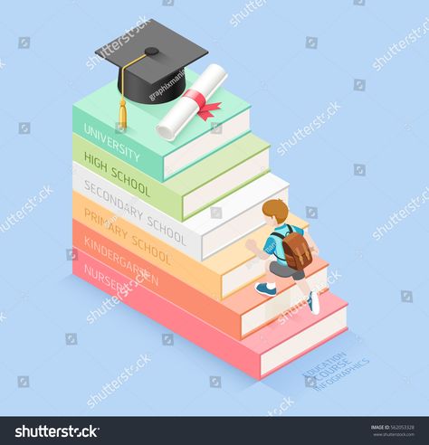 Book Stairs Illustration, Poster Drawing Ideas Student, Timeline Illustration, Book Stairs, How To Draw Stairs, Basic Art Techniques, Education Clipart, Graphic Design Posters Layout, Selfie Frame