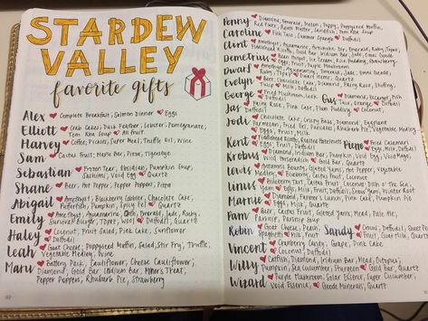 This Person's Hand-Written Stardew Valley Guide Stardew Valley Calendar, Stardew Valley Guide, Stardew Valley Layout, Stardew Valley Tips, Stardew Valley Farms, Field Journal, Handwriting Examples, Perfect Handwriting, Creating A Bullet Journal