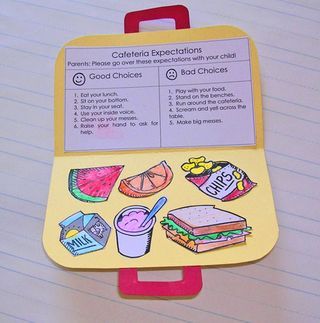 Cafeteria-Expectations Kindergarten Rules, Kindergarten Blogs, Nutrition Activities, Math Problem Solving, Lunch Room, Classroom Behavior, Health Lessons, Beginning Of The School Year, Reading Workshop