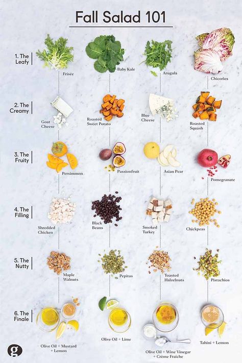 Mix & Match Fall Salad Recipes - The Nibble Webzine Of Food Adventures Fall Salads, Raw Pistachios, Autumn Salad Recipes, Tips For Losing Weight, Steamed Potatoes, Apple Salad Recipes, Spring Veggies, Fall Salad, Roasted Pear