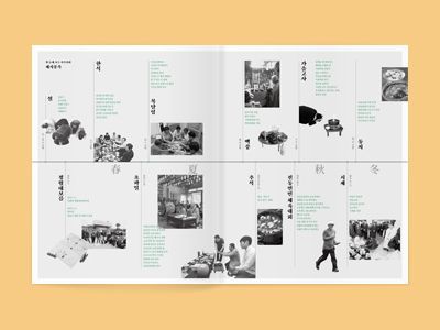 Timeline Graphic Design, Timeline Layout, Booklet Layout, Logos Retro, Pamphlet Design, Desain Editorial, Timeline Design, Graphics Layout, Design Layouts