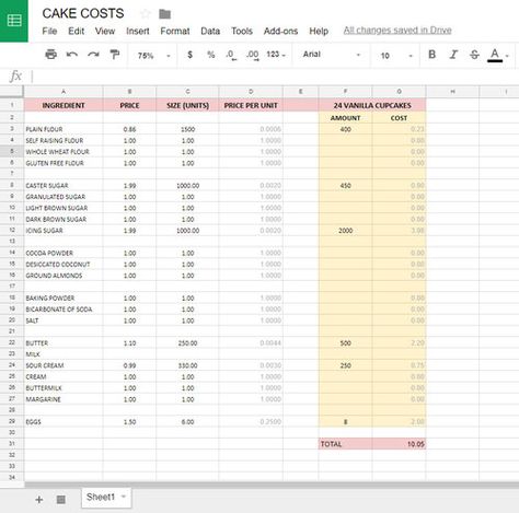 Bake This Happen — CREATE YOUR OWN CAKE COSTS SPREADSHEET Cake Pricing Calculator, Baking Knowledge, Bird Bakery, Expenses Spreadsheet, Cookies Business, Cost Sheet, Cake Styles, Cupcake Business, Deco Cake